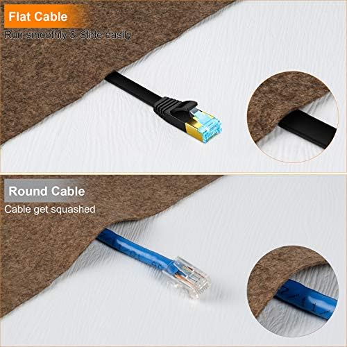 Ethernet кабел Cat6 30 метра, плосък - Плътен пач–кабел, интернет–Lan - Високоскоростен компютър тел Cat 6 с