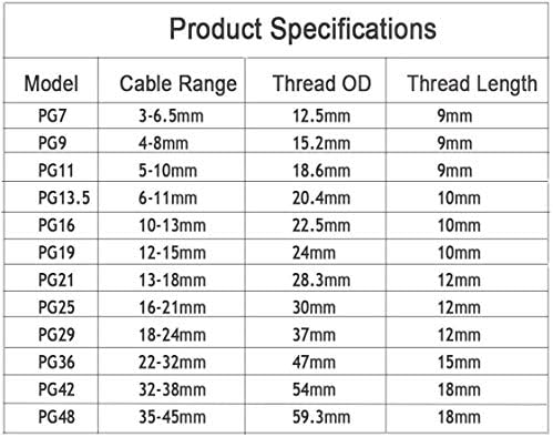 YXQ PG9 Водоустойчив Cable Въвеждащи Връзка с Подложка За кабел 4-8 мм Конектор с Регулируема Контргайкой, Черен,